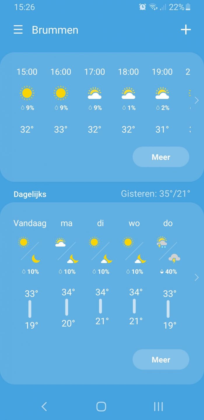 Weer app, vandaag 33 graden en t/m donderdag ook 33 a 34 graden. 